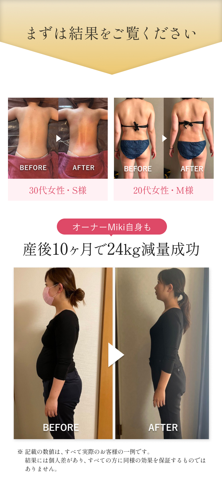 まずは結果をご覧ください