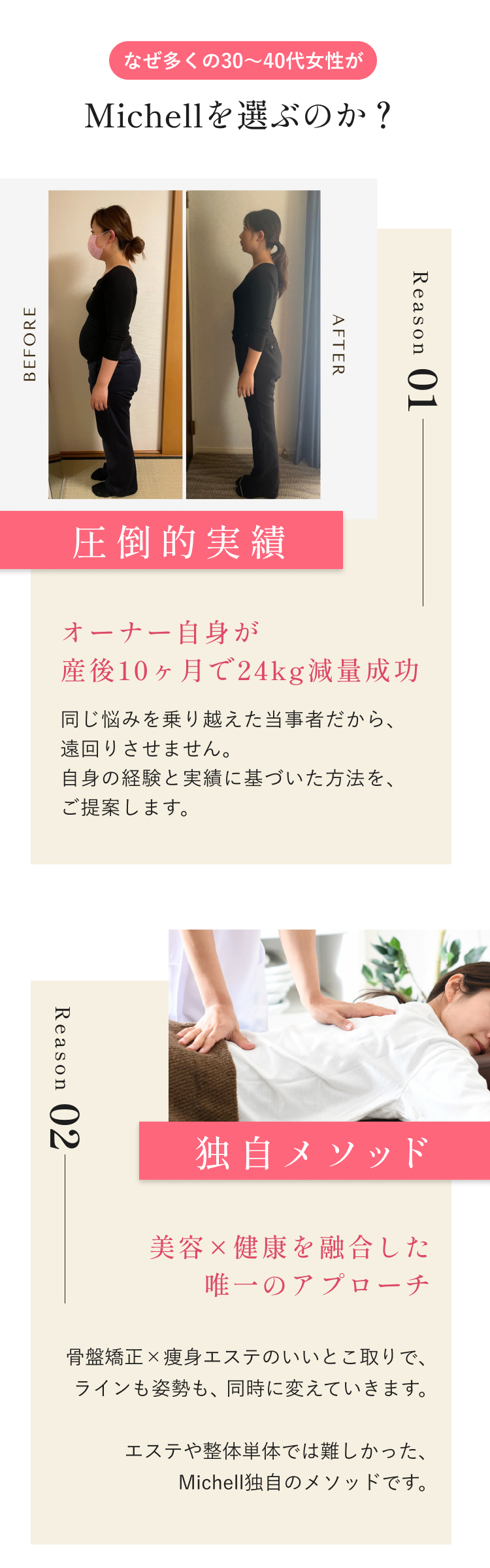 圧倒的実績・独自メソッド