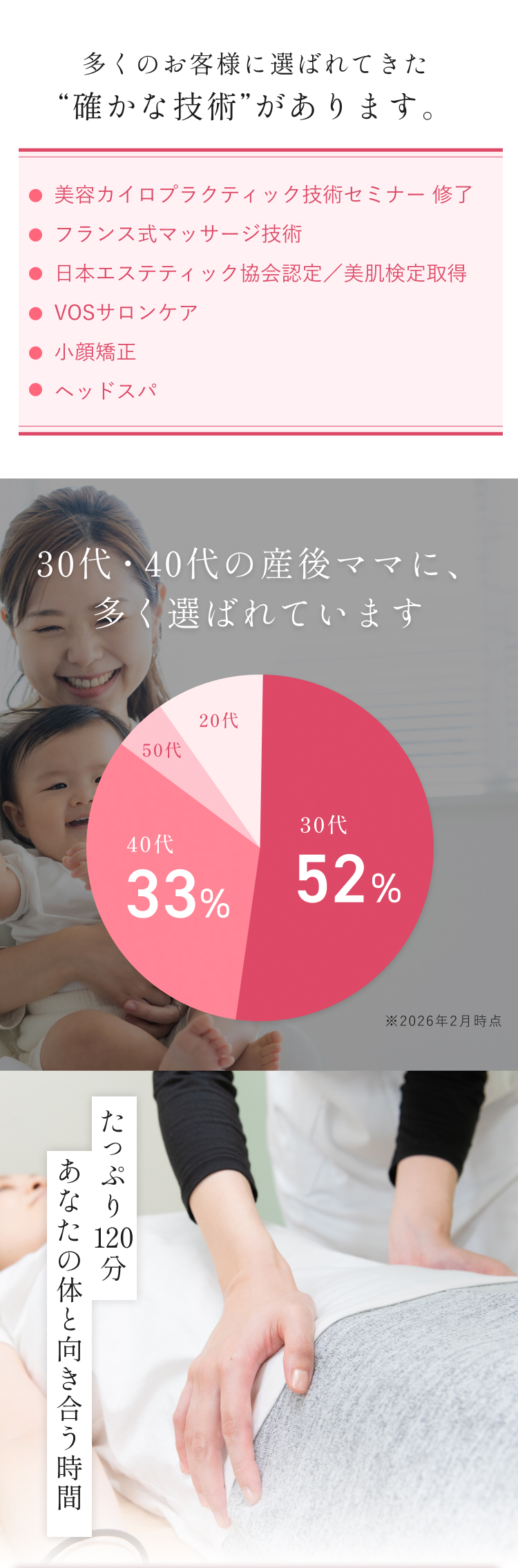 確かな技術があります